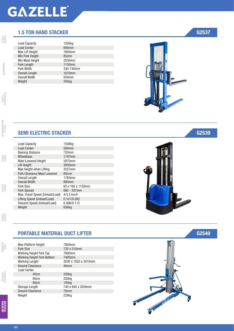 Gazelle Tools Tools Catalog Weekly Ad January 1 - December 31, 2026