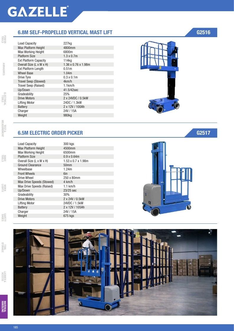 Gazelle Tools Tools Catalog Weekly Ad January 1 - December 31, 2026