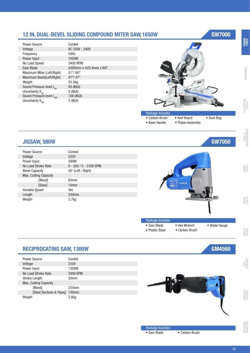 Gazelle Tools Tools Catalog Weekly Ad January 1 - December 31, 2026