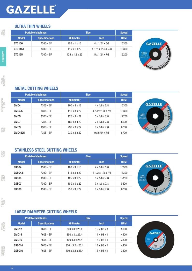 Gazelle Tools Tools Catalog Weekly Ad January 1 - December 31, 2026
