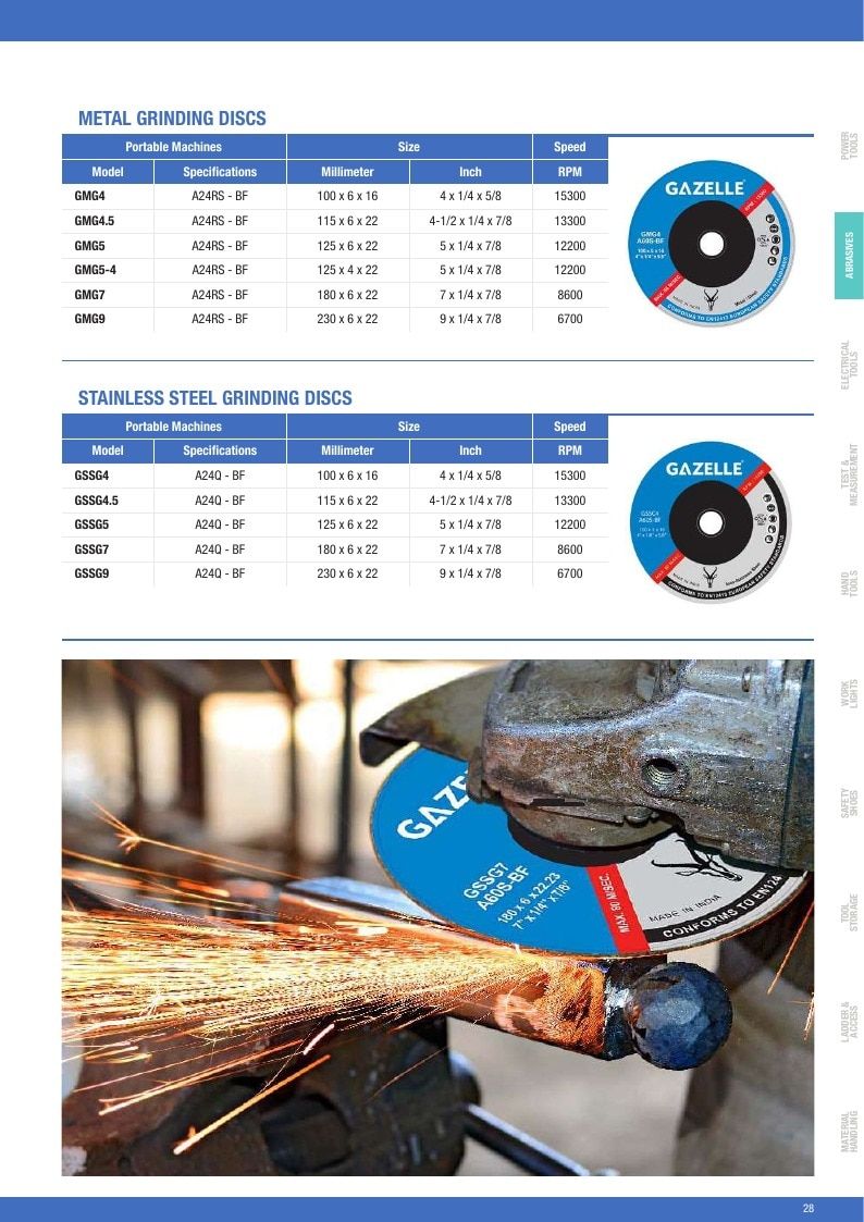 Gazelle Tools Tools Catalog Weekly Ad January 1 - December 31, 2026