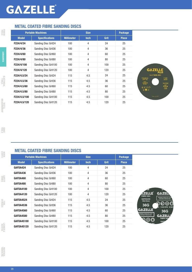 Gazelle Tools Tools Catalog Weekly Ad January 1 - December 31, 2026