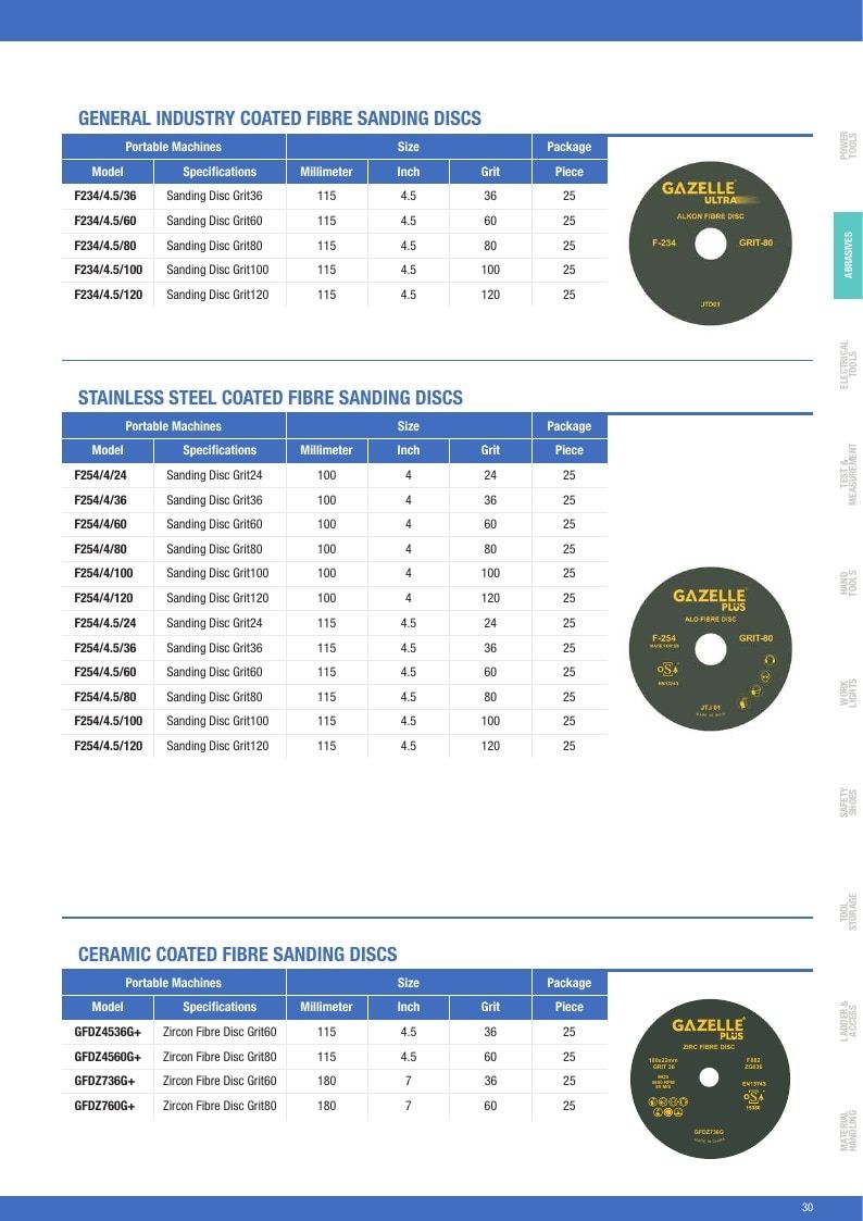 Gazelle Tools Tools Catalog Weekly Ad January 1 - December 31, 2026