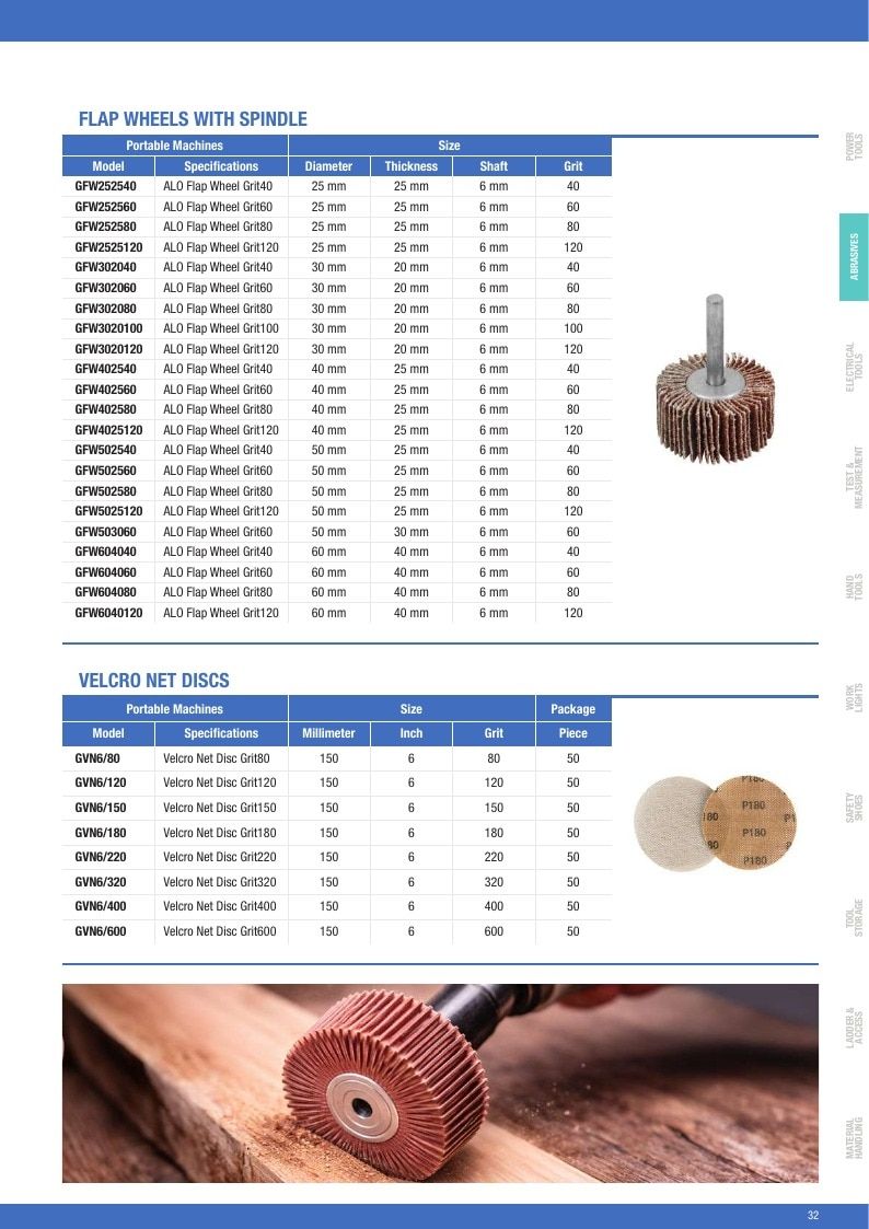 Gazelle Tools Tools Catalog Weekly Ad January 1 - December 31, 2026