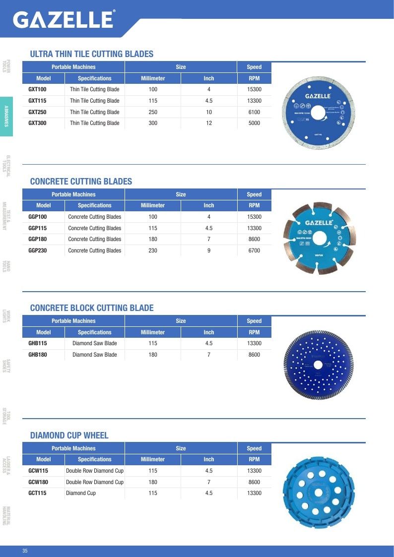 Gazelle Tools Tools Catalog Weekly Ad January 1 - December 31, 2026