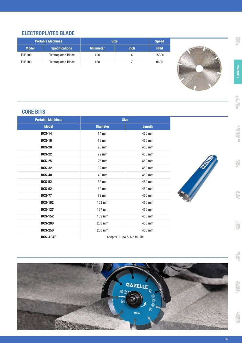 Gazelle Tools Tools Catalog Weekly Ad January 1 - December 31, 2026