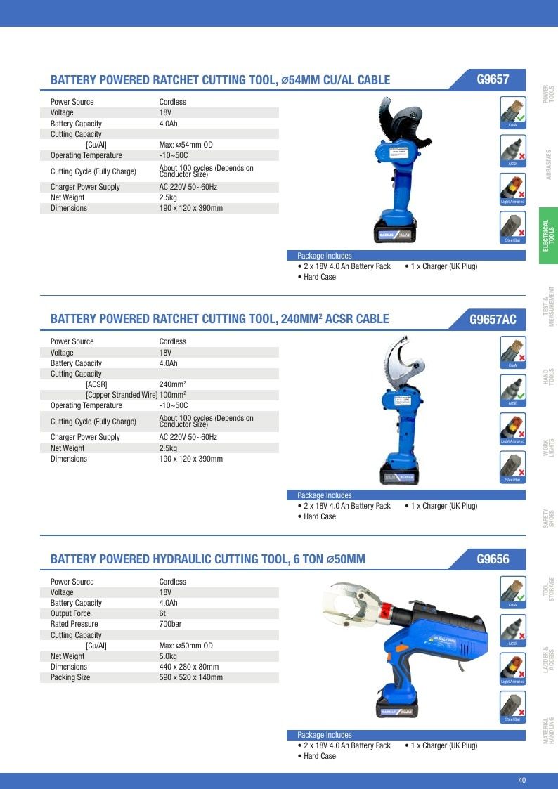 Gazelle Tools Tools Catalog Weekly Ad January 1 - December 31, 2026