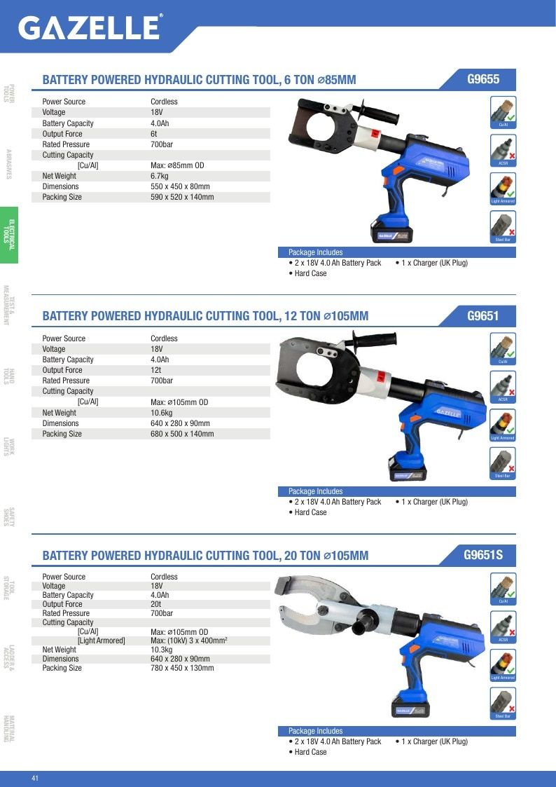 Gazelle Tools Tools Catalog Weekly Ad January 1 - December 31, 2026