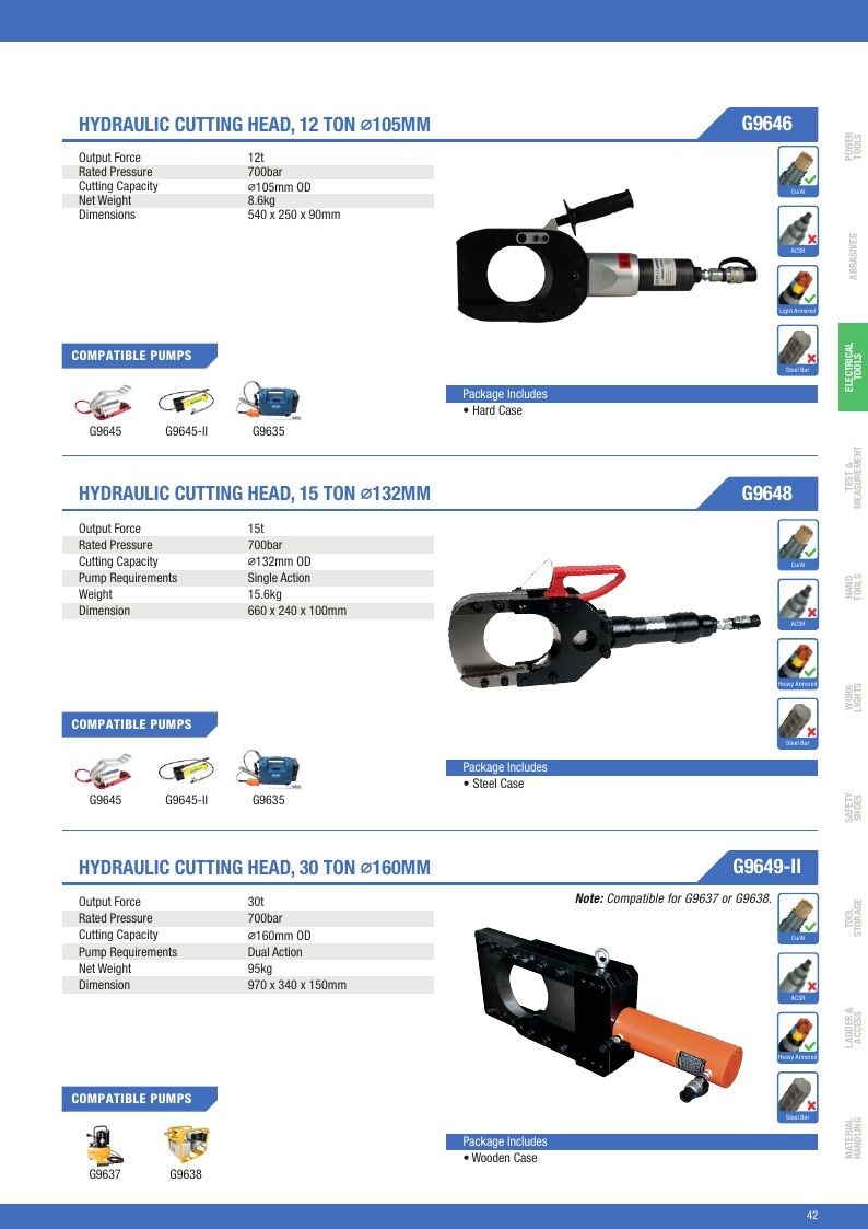 Gazelle Tools Tools Catalog Weekly Ad January 1 - December 31, 2026