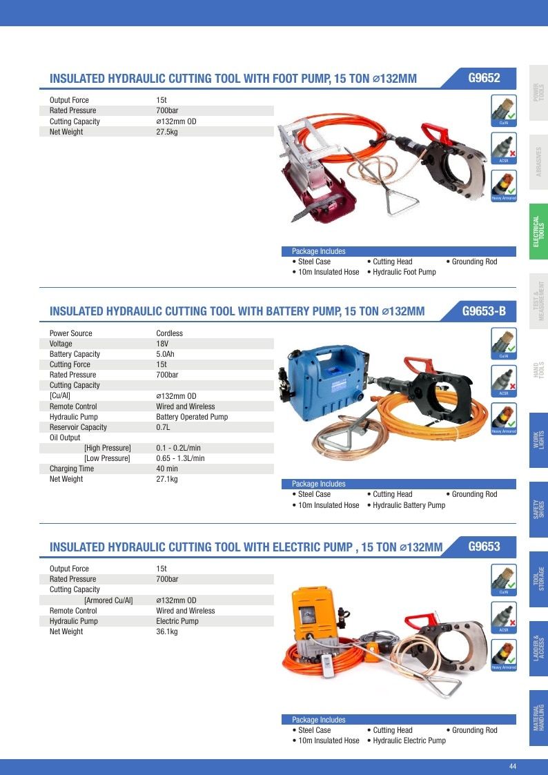 Gazelle Tools Tools Catalog Weekly Ad January 1 - December 31, 2026