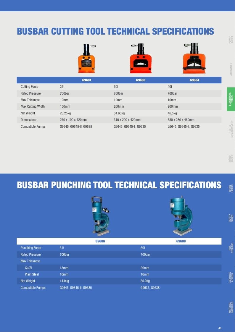 Gazelle Tools Tools Catalog Weekly Ad January 1 - December 31, 2026
