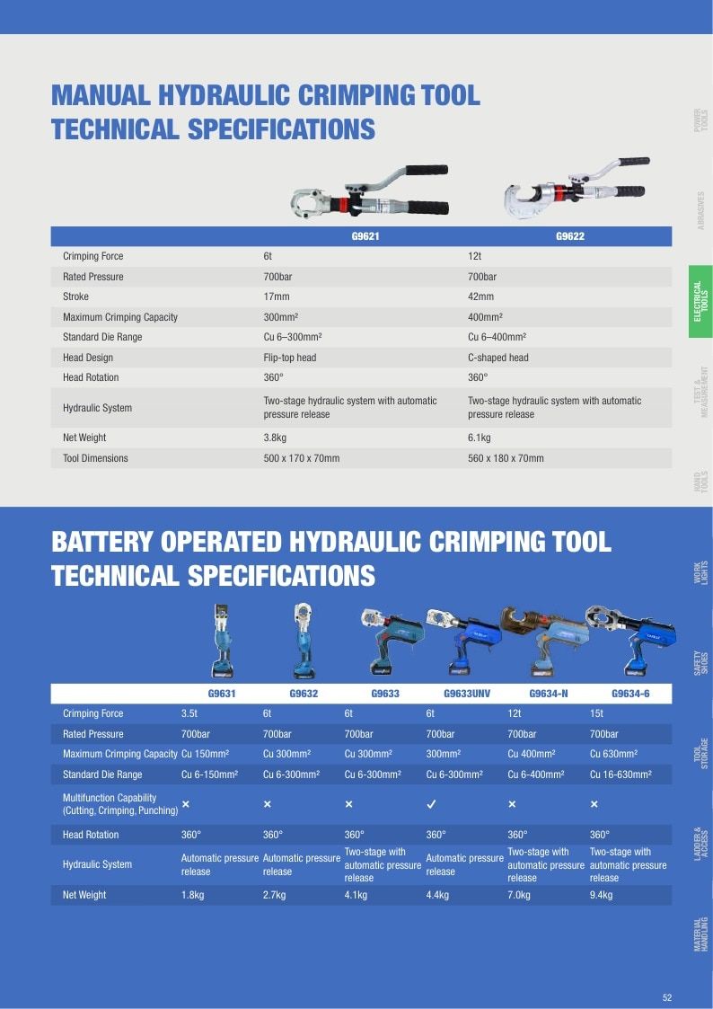 Gazelle Tools Tools Catalog Weekly Ad January 1 - December 31, 2026
