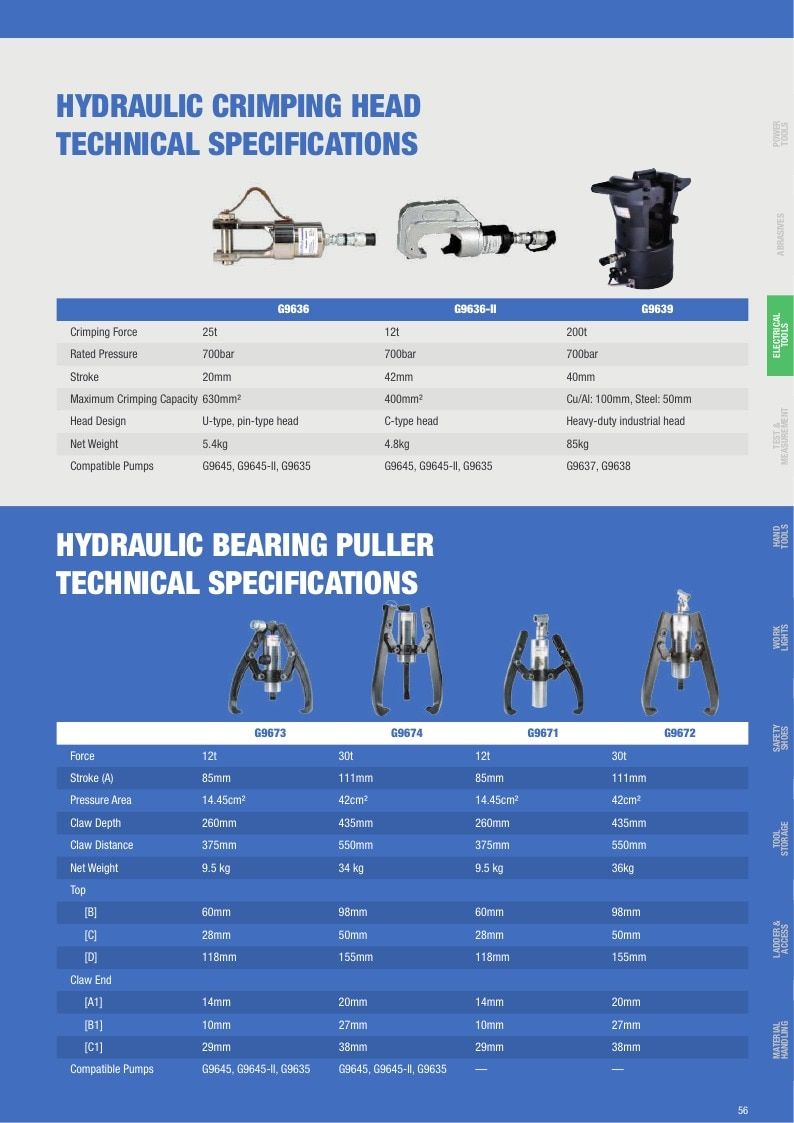 Gazelle Tools Tools Catalog Weekly Ad January 1 - December 31, 2026