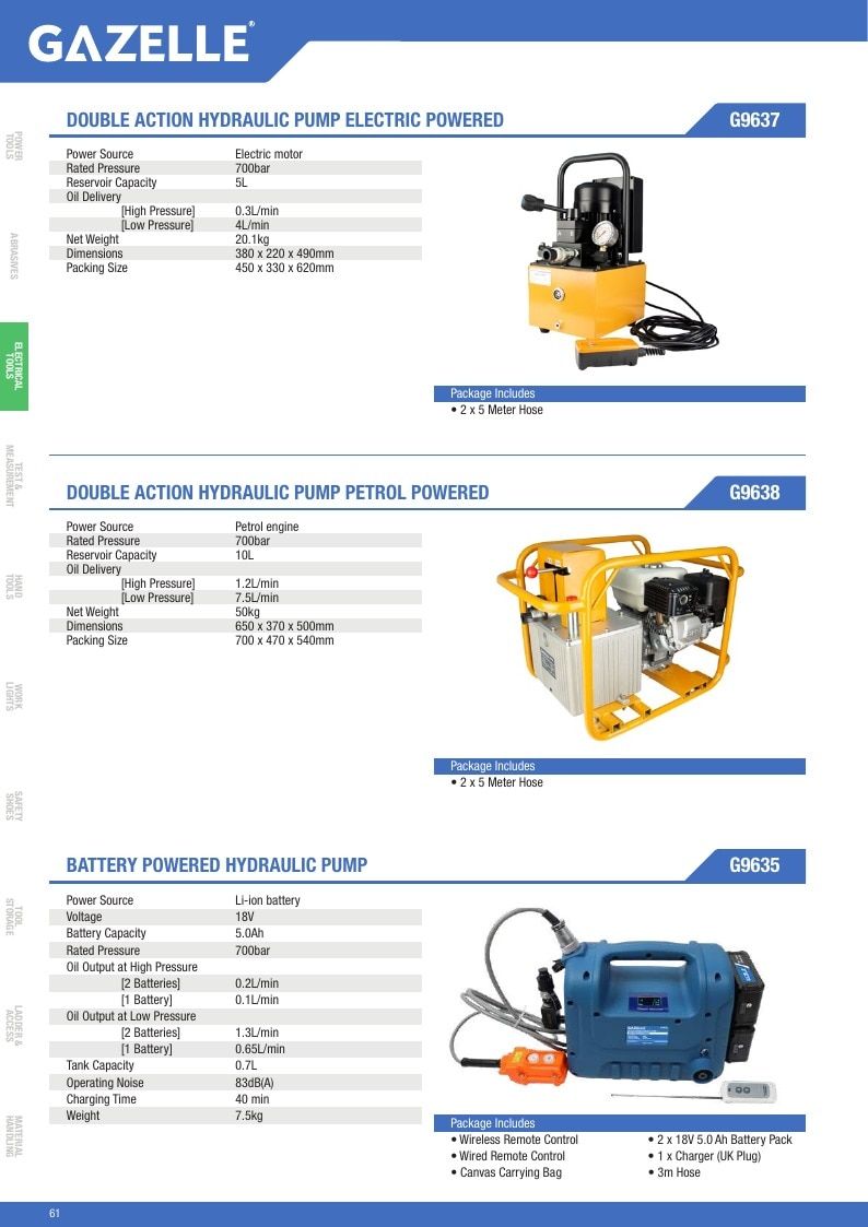 Gazelle Tools Tools Catalog Weekly Ad January 1 - December 31, 2026