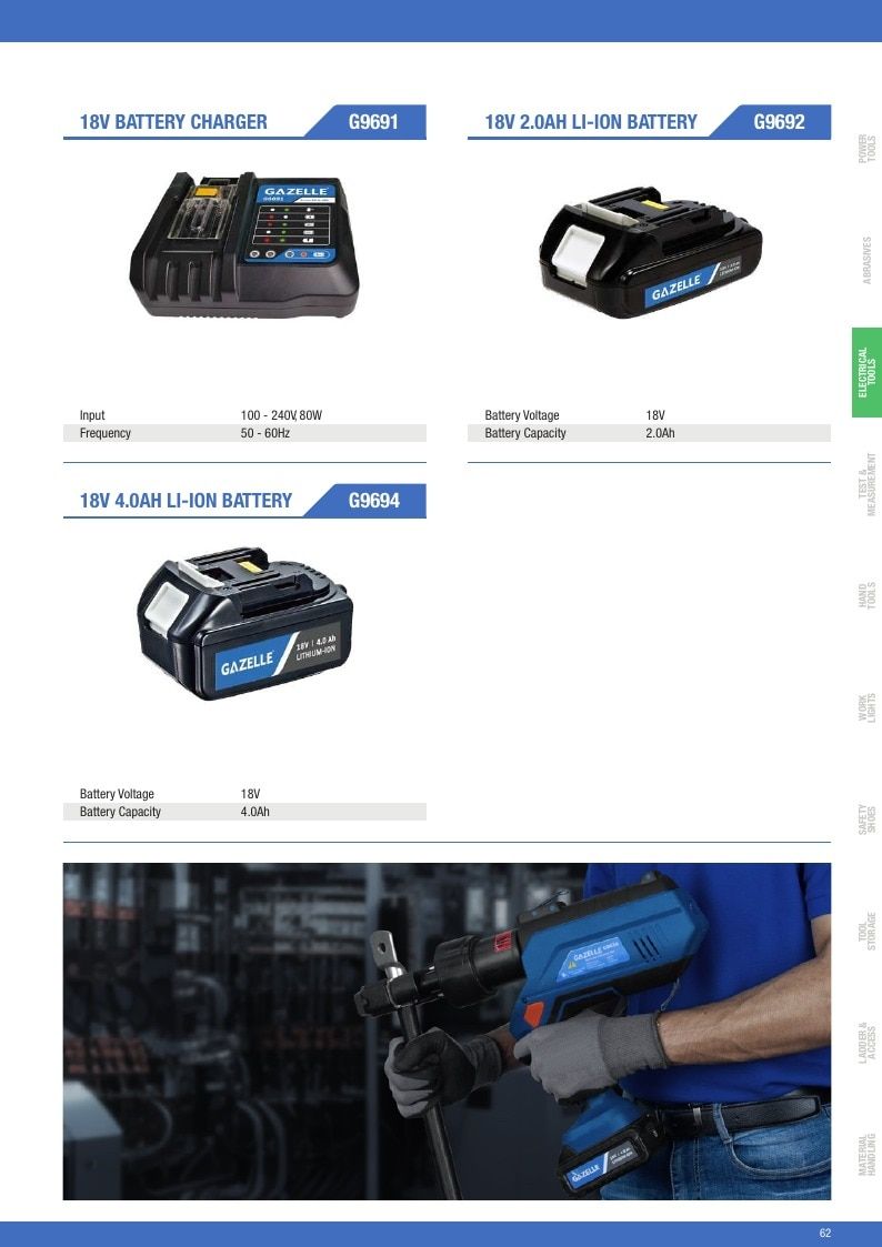 Gazelle Tools Tools Catalog Weekly Ad January 1 - December 31, 2026
