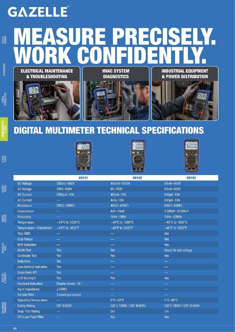 Gazelle Tools Tools Catalog Weekly Ad January 1 - December 31, 2026