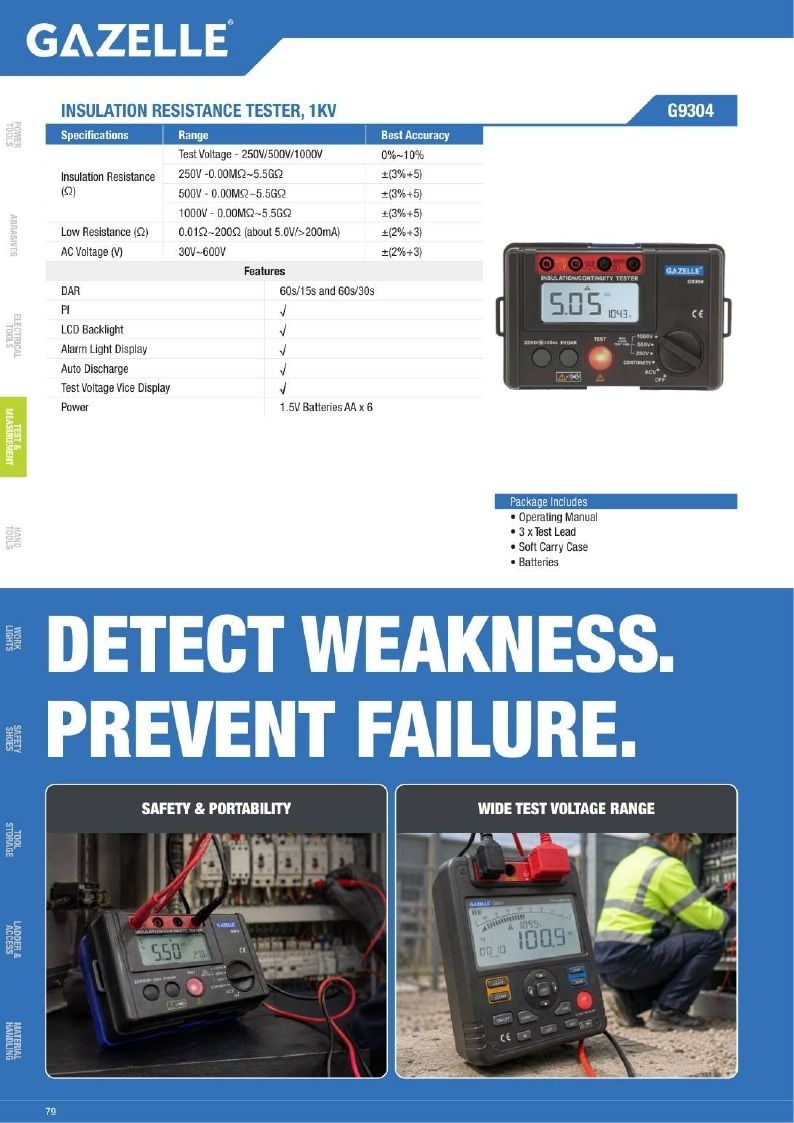 Gazelle Tools Tools Catalog Weekly Ad January 1 - December 31, 2026