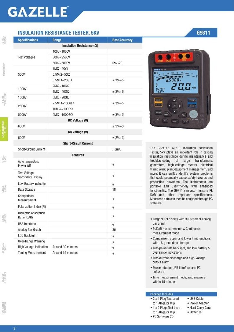 Gazelle Tools Tools Catalog Weekly Ad January 1 - December 31, 2026