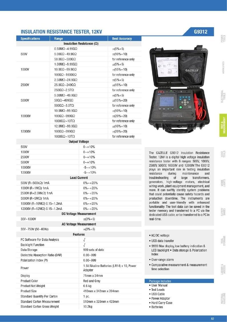 Gazelle Tools Tools Catalog Weekly Ad January 1 - December 31, 2026