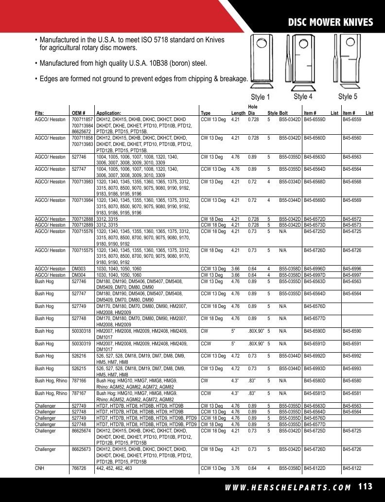 Herschel Parts Agricultural Parts Catalog Weekly Ad January 1 - December 31, 2026
