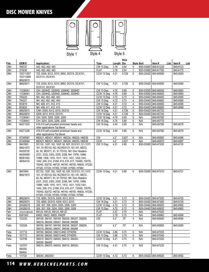 Herschel Parts Agricultural Parts Catalog Weekly Ad January 1 - December 31, 2026
