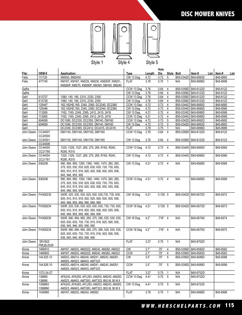 Herschel Parts Agricultural Parts Catalog Weekly Ad January 1 - December 31, 2026