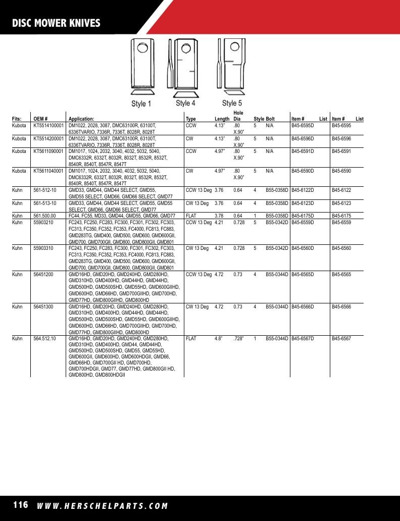 Herschel Parts Agricultural Parts Catalog Weekly Ad January 1 - December 31, 2026