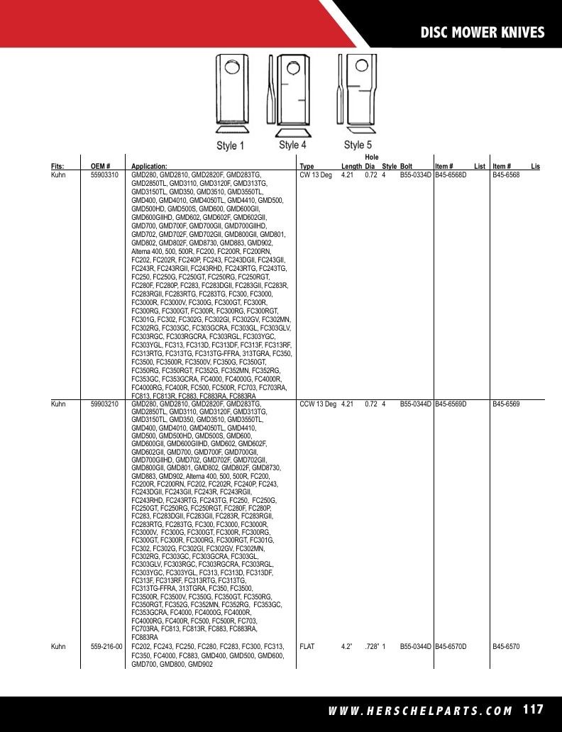 Herschel Parts Agricultural Parts Catalog Weekly Ad January 1 - December 31, 2026