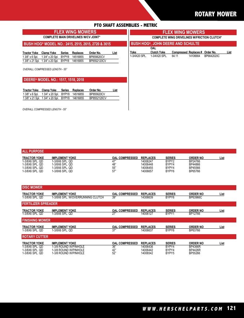 Herschel Parts Agricultural Parts Catalog Weekly Ad January 1 - December 31, 2026