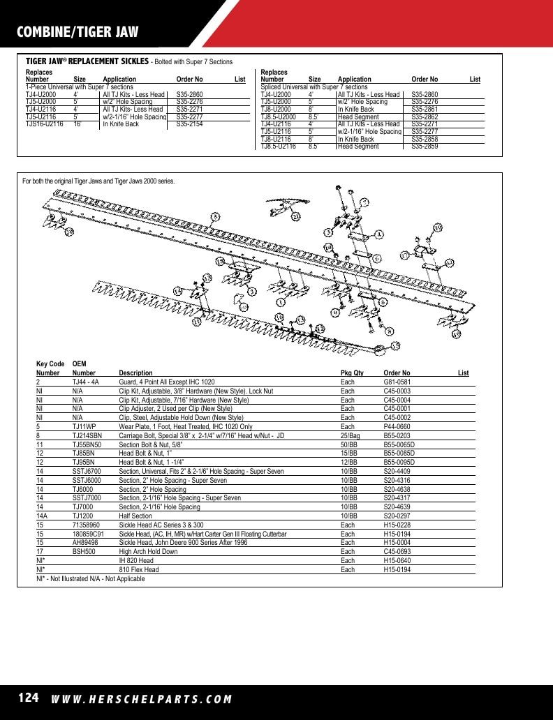 Herschel Parts Agricultural Parts Catalog Weekly Ad January 1 - December 31, 2026