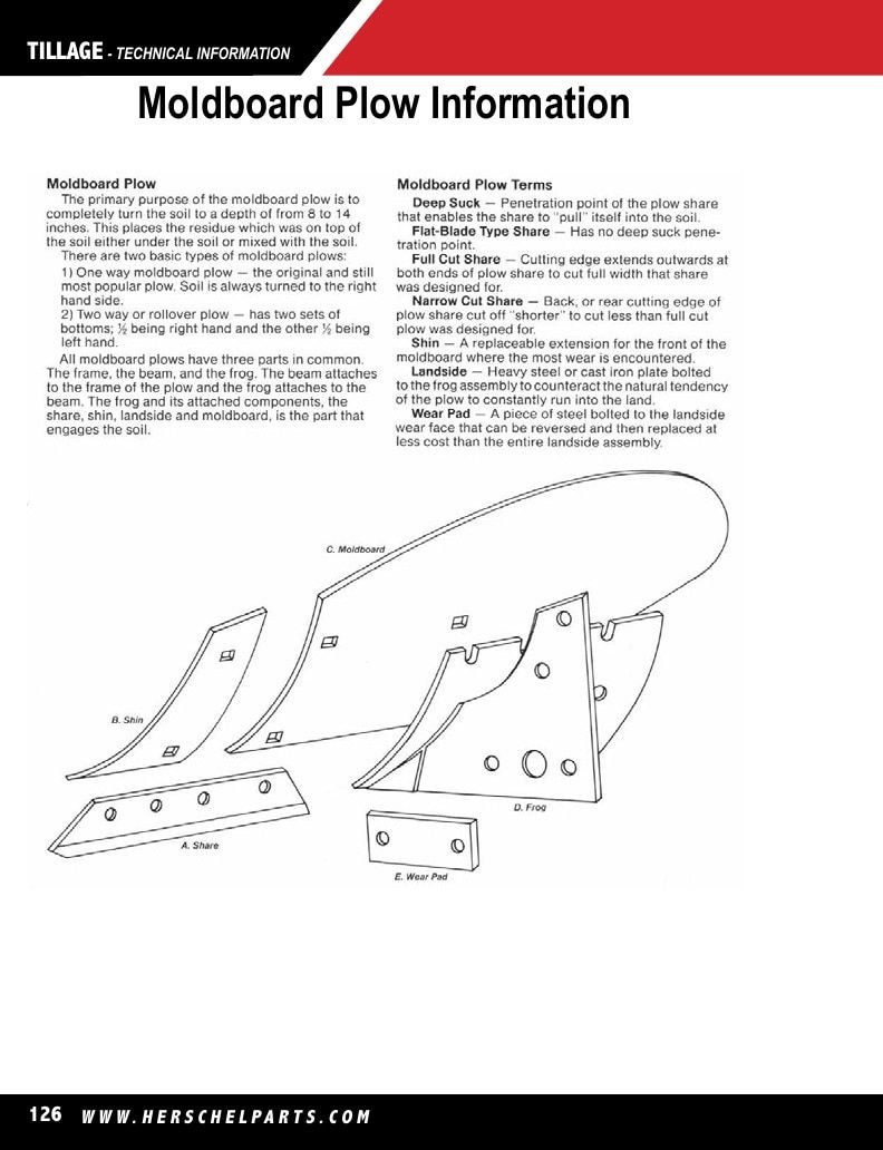 Herschel Parts Agricultural Parts Catalog Weekly Ad January 1 - December 31, 2026