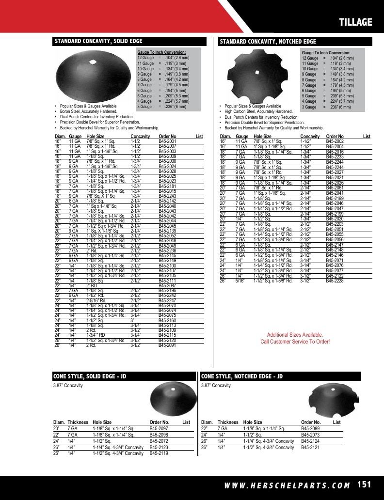 Herschel Parts Agricultural Parts Catalog Weekly Ad January 1 - December 31, 2026