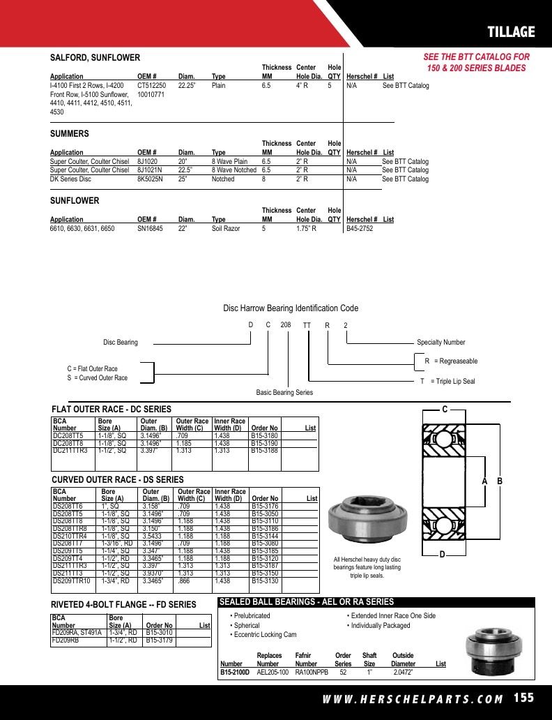Herschel Parts Agricultural Parts Catalog Weekly Ad January 1 - December 31, 2026