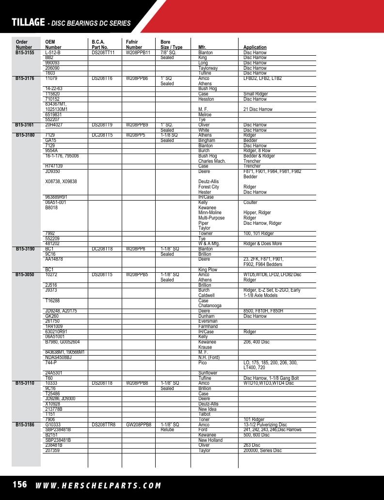 Herschel Parts Agricultural Parts Catalog Weekly Ad January 1 - December 31, 2026