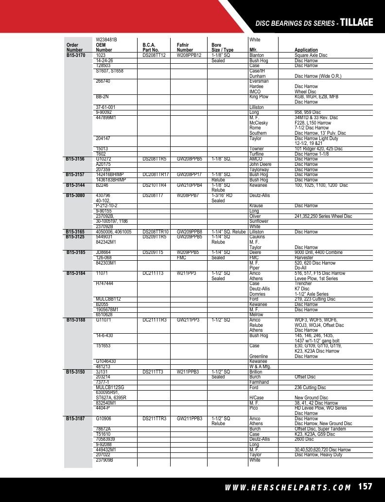 Herschel Parts Agricultural Parts Catalog Weekly Ad January 1 - December 31, 2026