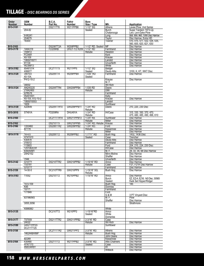 Herschel Parts Agricultural Parts Catalog Weekly Ad January 1 - December 31, 2026