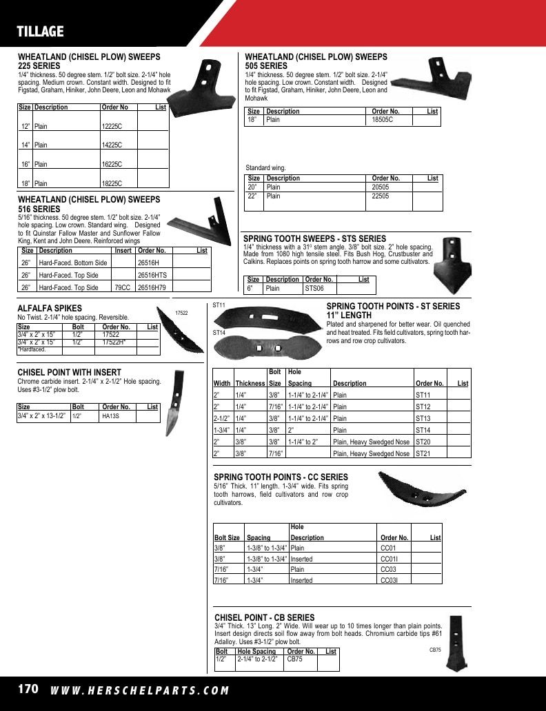 Herschel Parts Agricultural Parts Catalog Weekly Ad January 1 - December 31, 2026