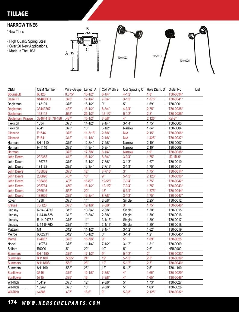 Herschel Parts Agricultural Parts Catalog Weekly Ad January 1 - December 31, 2026