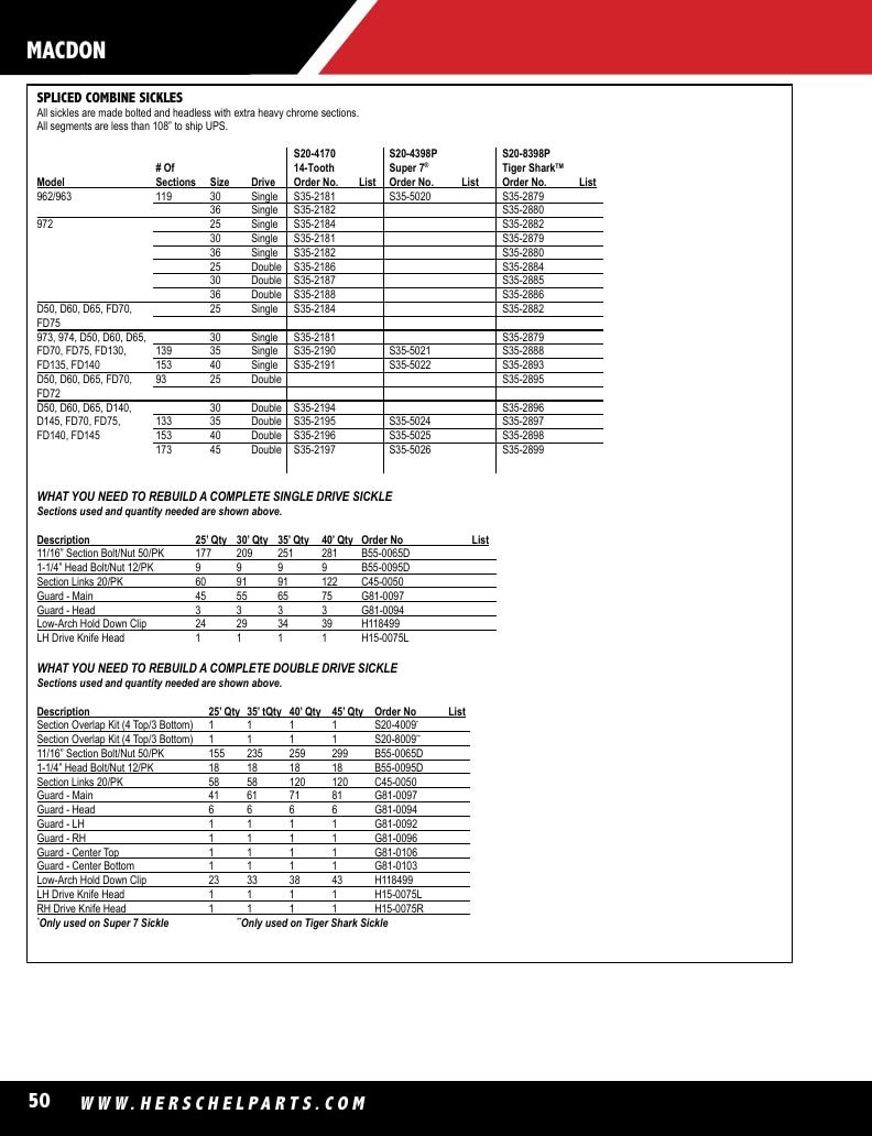 Herschel Parts Agricultural Parts Catalog Weekly Ad January 1 - December 31, 2026