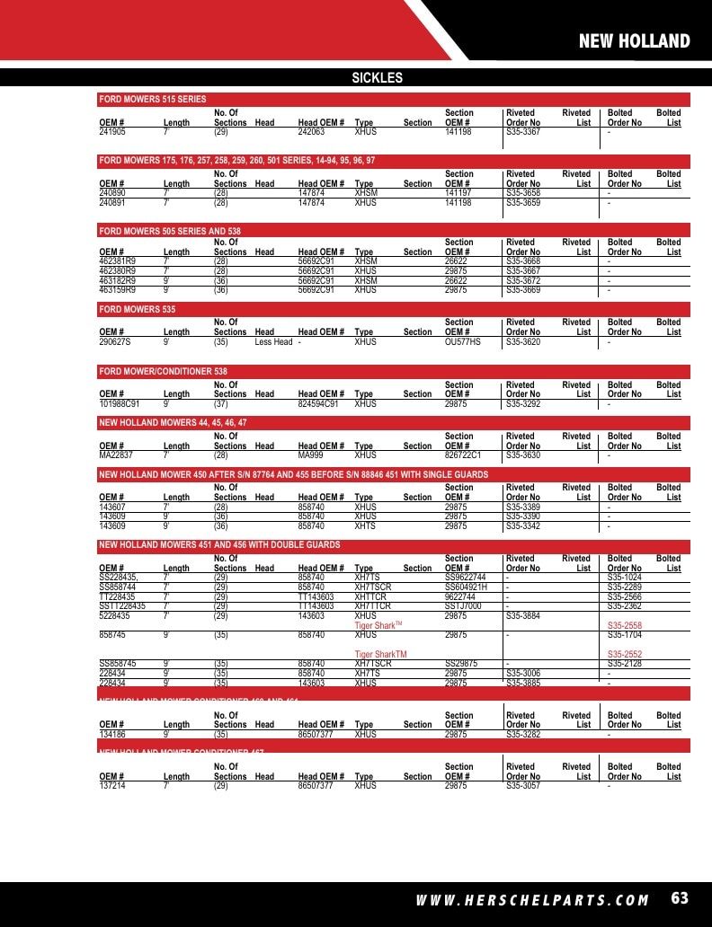 Herschel Parts Agricultural Parts Catalog Weekly Ad January 1 - December 31, 2026
