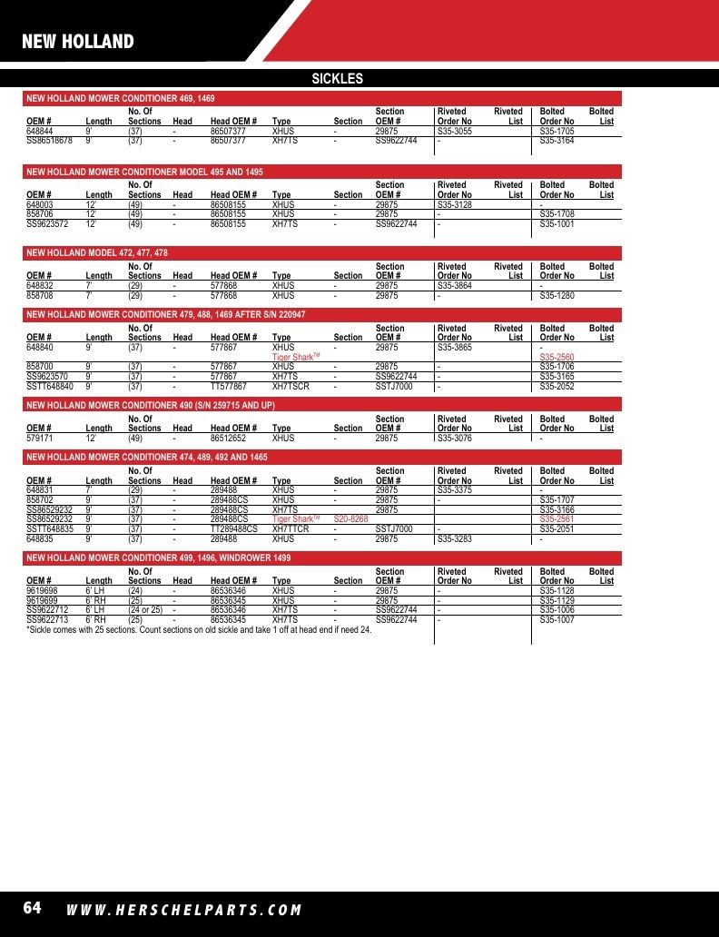 Herschel Parts Agricultural Parts Catalog Weekly Ad January 1 - December 31, 2026