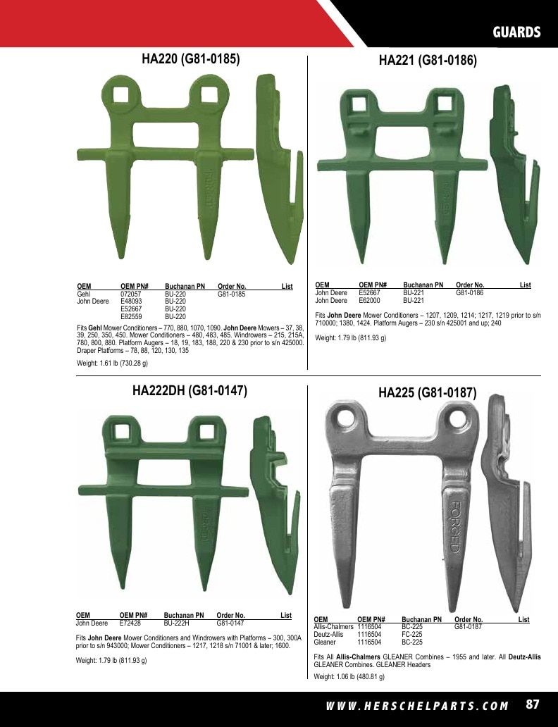 Herschel Parts Agricultural Parts Catalog Weekly Ad January 1 - December 31, 2026