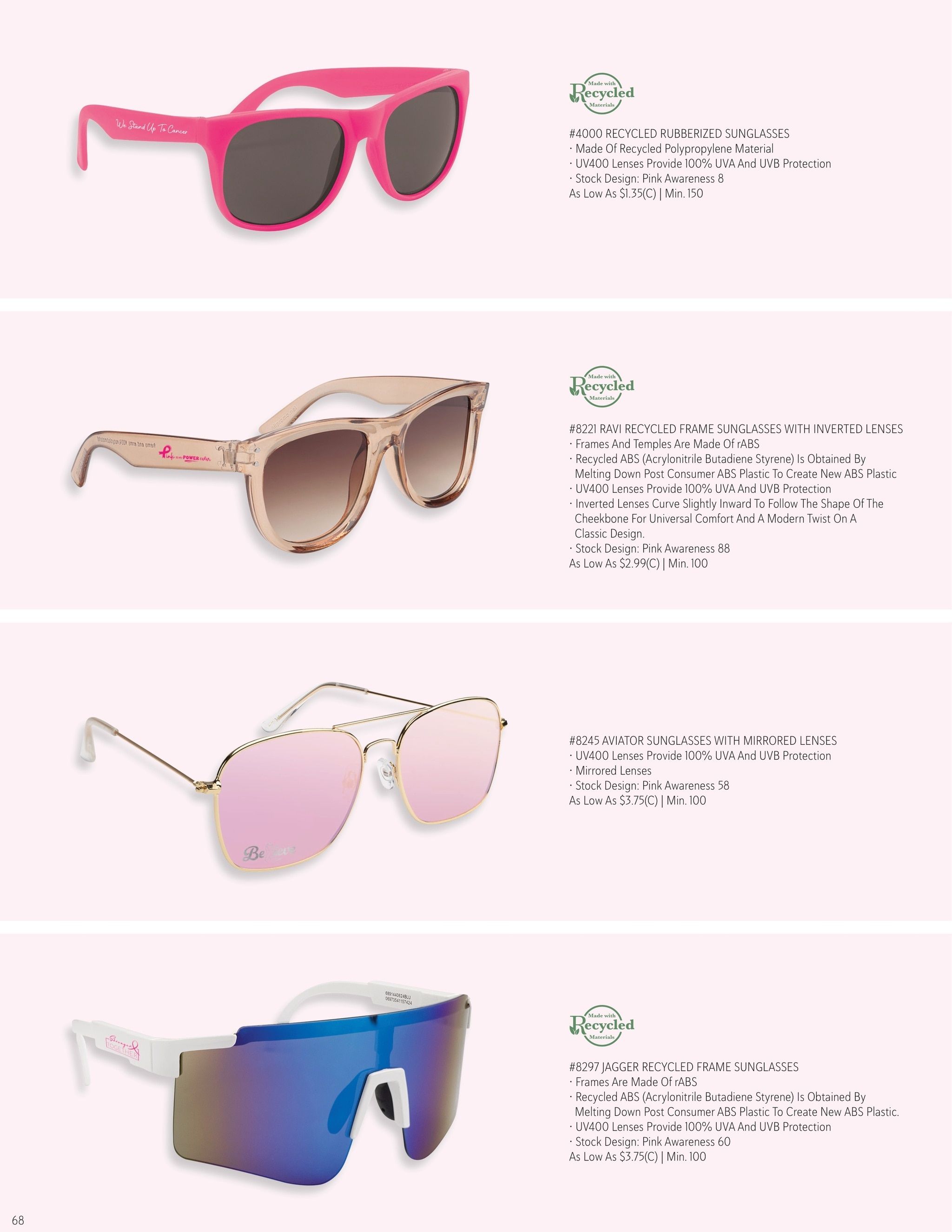 Hit Promotional Products Breast Cancer Awareness Catalog Weekly Ad April 28, 2026 - October 26, 2027