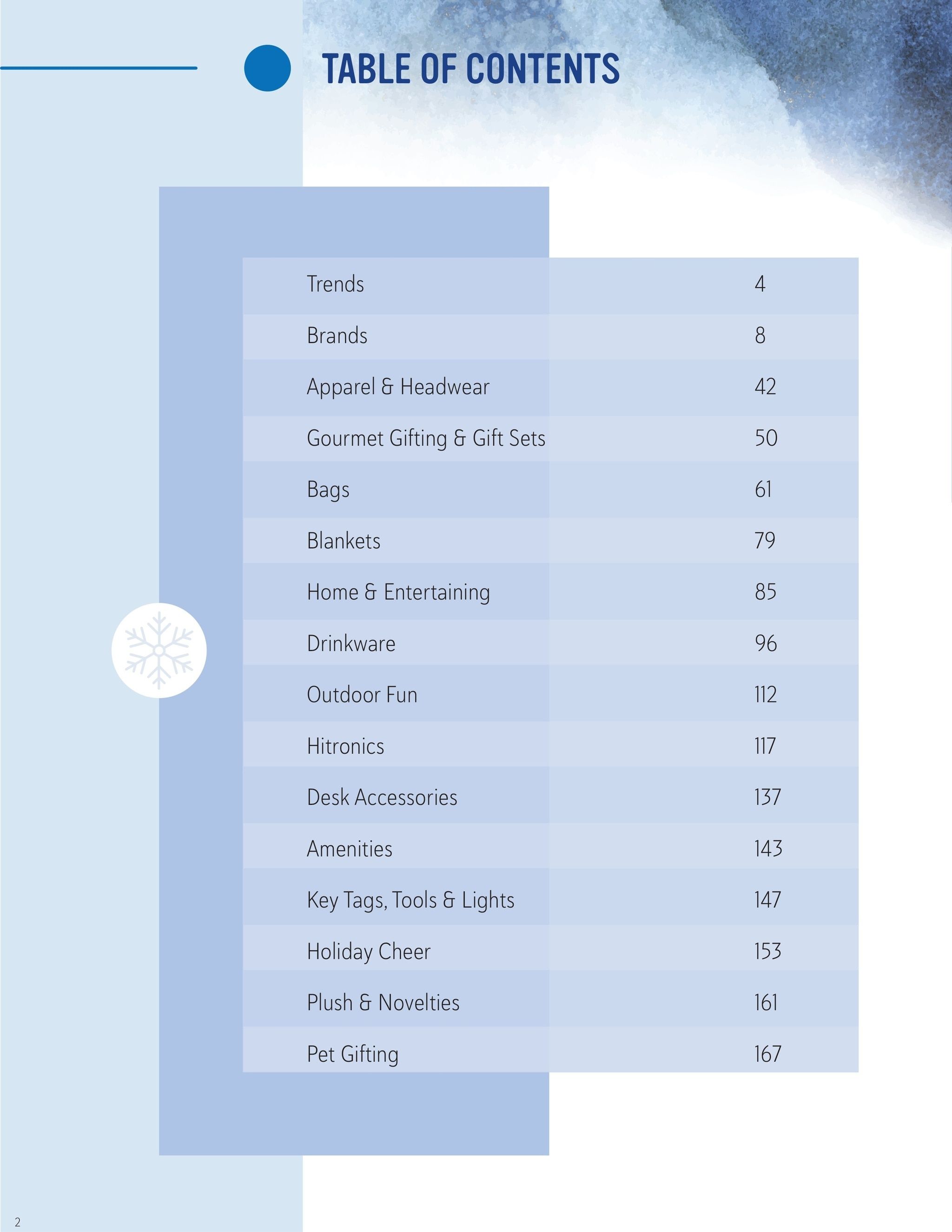 Hit Promotional Products Holiday Gift Guide Weekly Ad July 31 - December 31, 2026