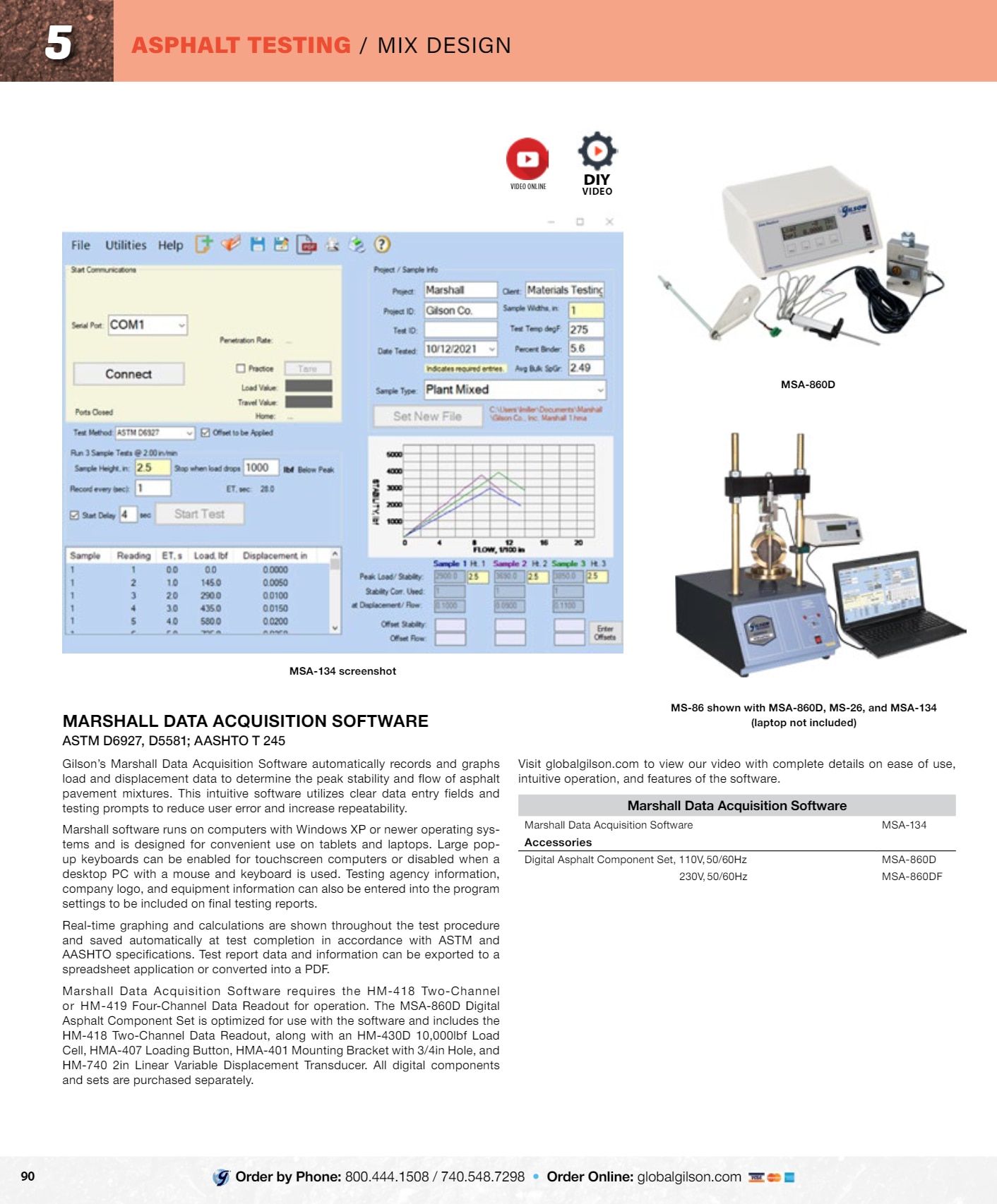 Gilson Company Materials Testing Catalog Weekly Ad January 1 - December 31, 2026