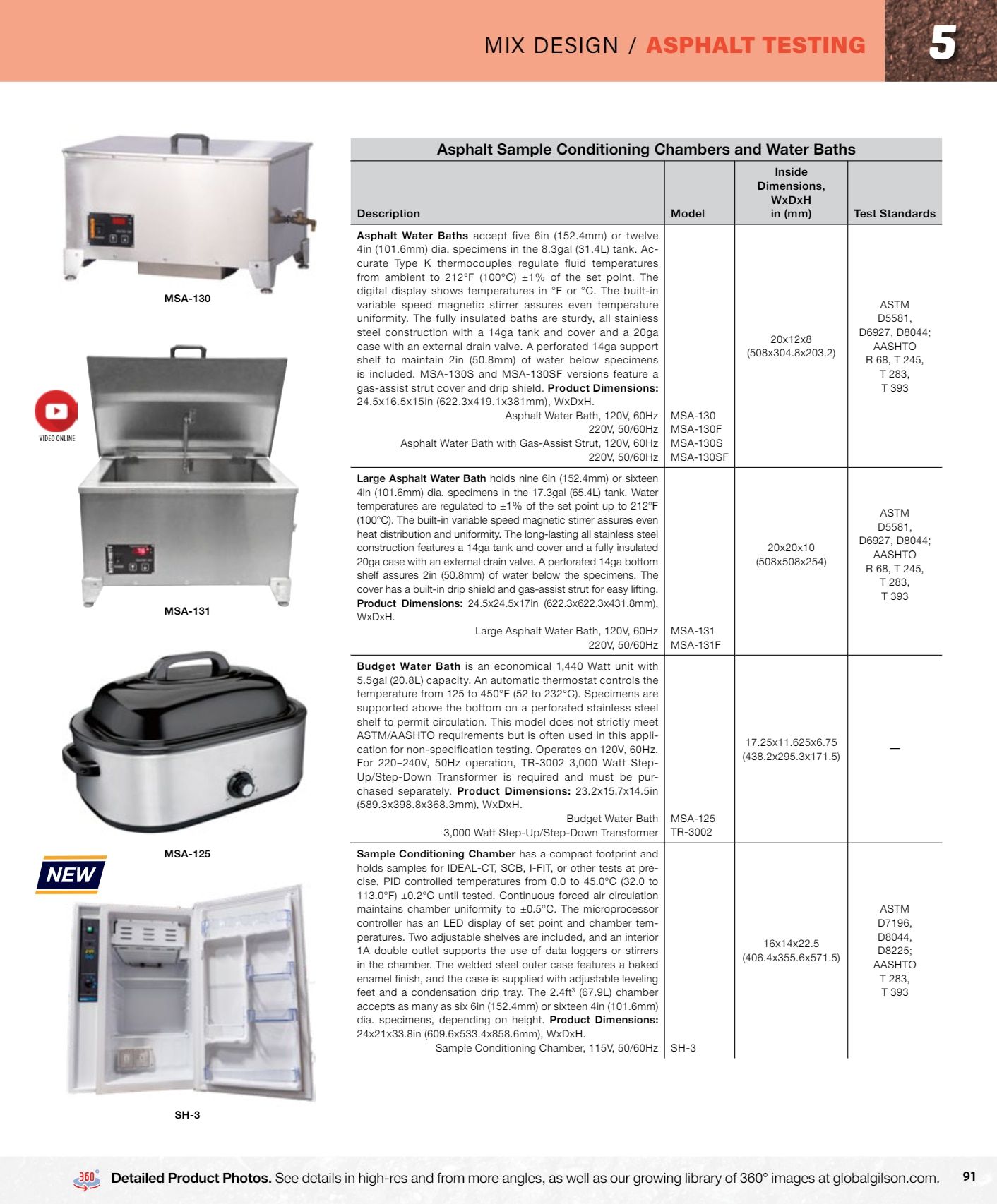 Gilson Company Materials Testing Catalog Weekly Ad January 1 - December 31, 2026