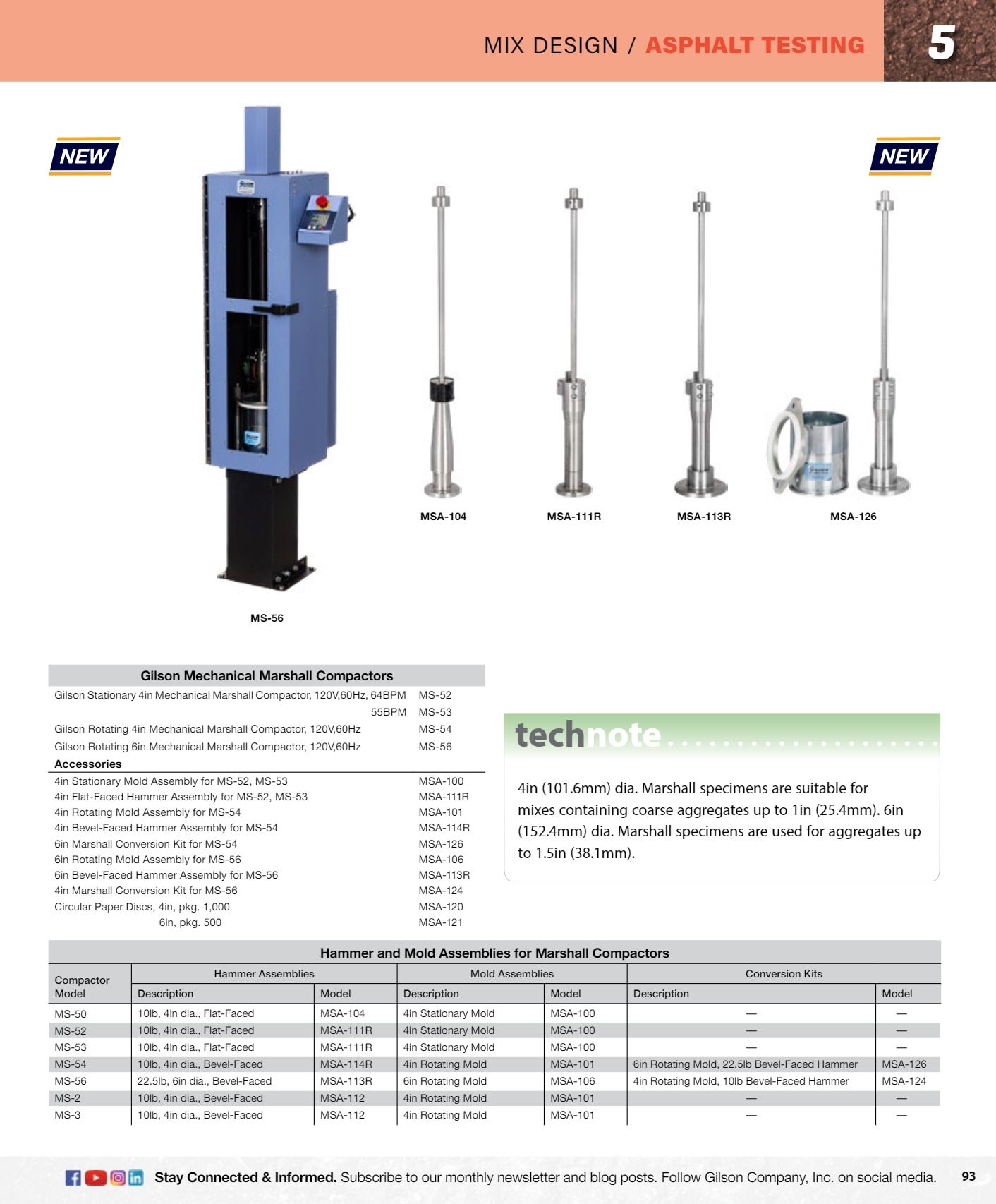 Gilson Company Materials Testing Catalog Weekly Ad January 1 - December 31, 2026