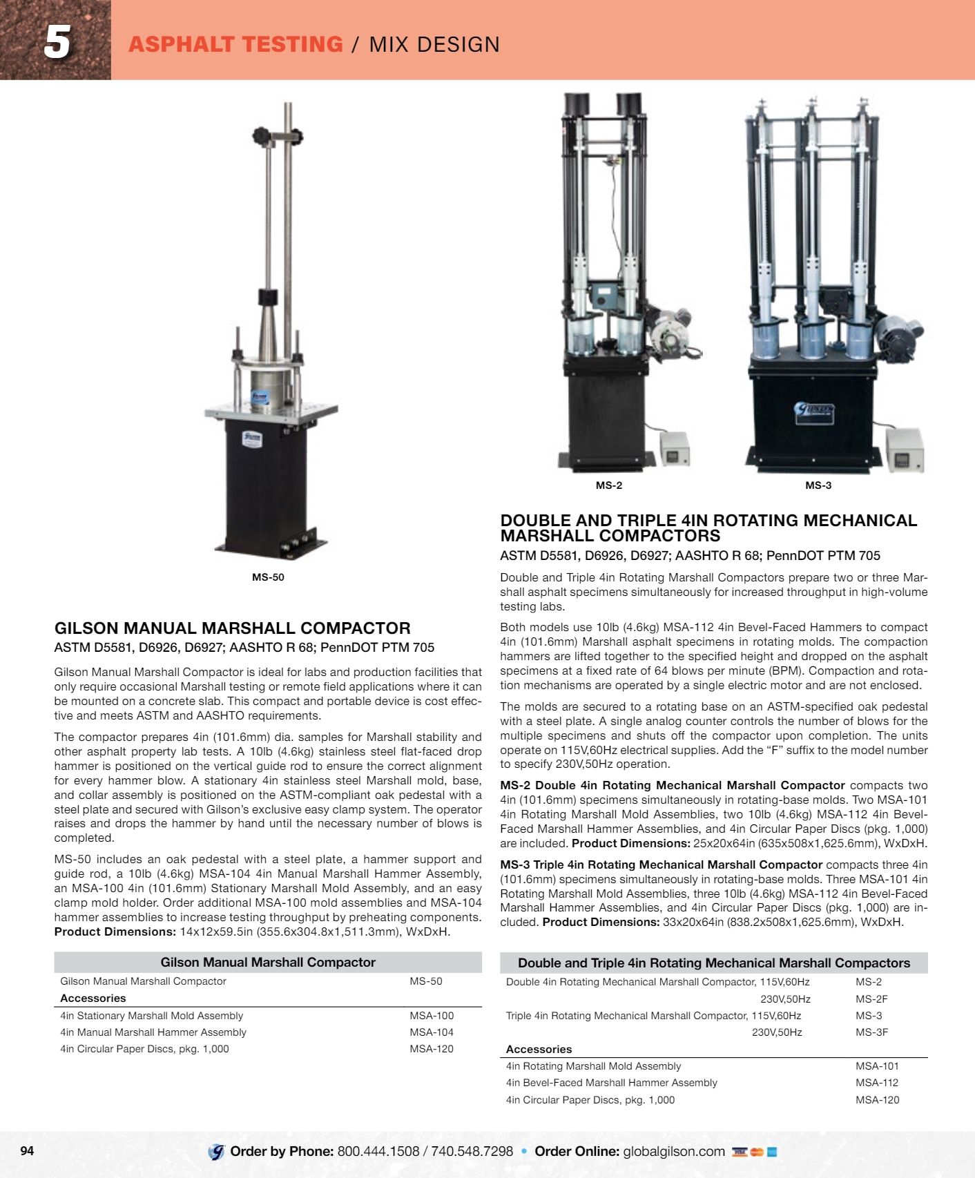Gilson Company Materials Testing Catalog Weekly Ad January 1 - December 31, 2026