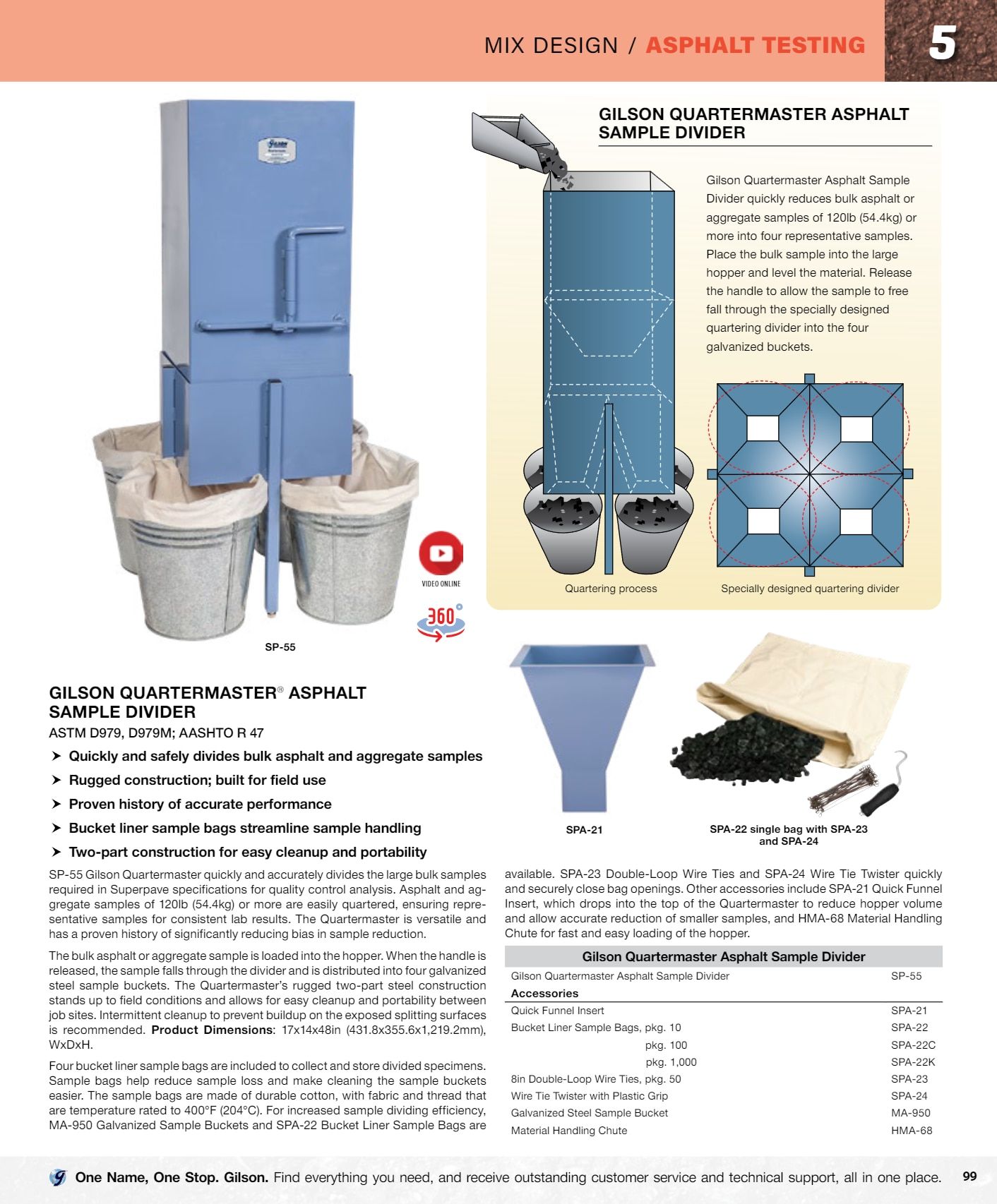 Gilson Company Materials Testing Catalog Weekly Ad January 1 - December 31, 2026