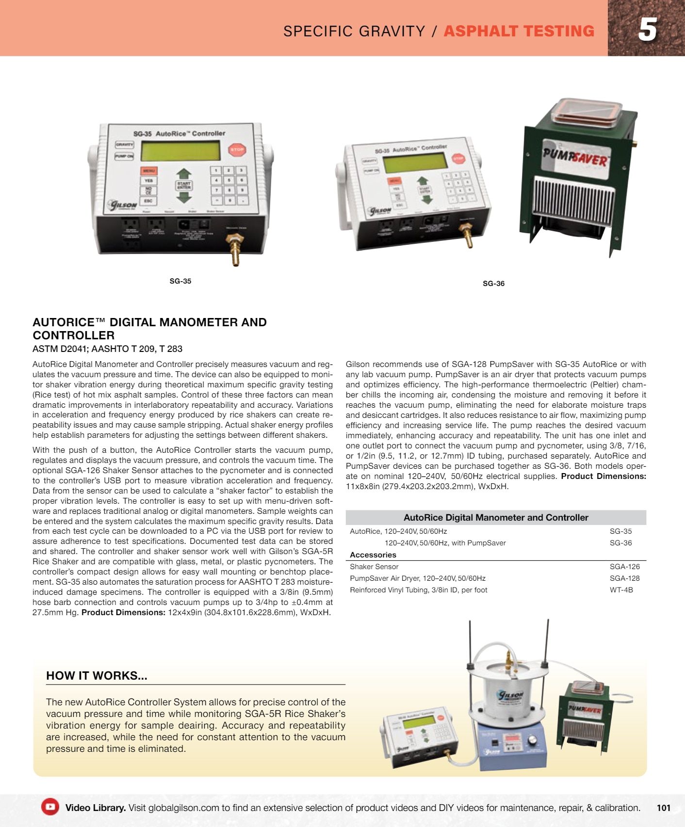 Gilson Company Materials Testing Catalog Weekly Ad January 1 - December 31, 2026